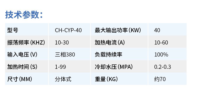 CH-CYP-40參數(shù)